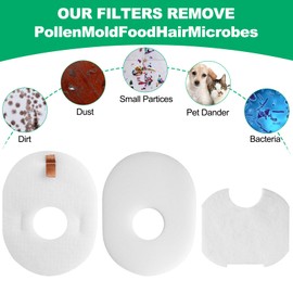 3 Post + 3 Foam & Felt Filters Kit Replacement for Shark Rocket HV292, HV300, HV300W, HV301, HV302, HV303, HV305, HV308, HV310, UV450 Replaces Part