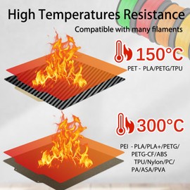 Wefuit Carbon Fiber PET+Textured PEI Build Plate,235x235mm Flexible Spring Steel Sheet for Ender 3/ Adventurer 5M/Neptune 3 Pro/Neptune 4/Ender 3 V2/Ender 3 S1/Ender 3 Neo/Ender 3 V2 Neo 3D Printer.