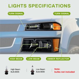 AUTOSAVER88 Headlights Assembly Compatible with 2004-2012 Chevy Colorado GMC Canyon, 2006-2008 Isuzu i-Series Replacement Black Headlight Housing Amber Reflector Clear Lens with Bumper Lights