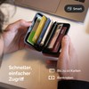 ÖGON -DESIGNS- Aluminium Card Case, RFID Protection Against Fraud and