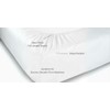 CHCOMFORT 40cm Deep Double Size Fitted Sheets with two Matching