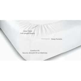 CHCOMFORT 40cm Deep Double Size Fitted Sheets with two Matching Pillowcases - White Microfiber, All-Around Elastic, Wrinkle-Free, Fade Resistant- Suitable for All!