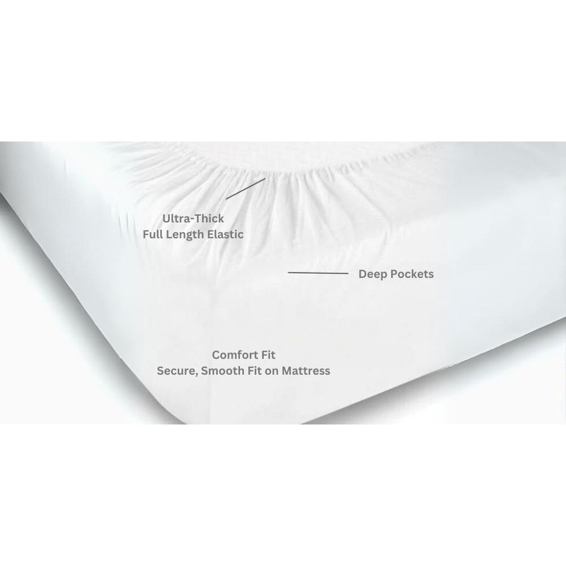 CHCOMFORT 40cm Deep Double Size Fitted Sheets with two Matching