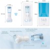 Ajustable Rodillo Facial S2, Incluye un Aplicador de Sérum de