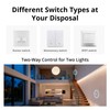 SONOFF MINI DUO-L Zigbee Smart Switch – No Neutral Wire,