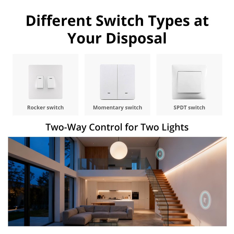 SONOFF MINI DUO-L Zigbee Smart Switch – No Neutral Wire,