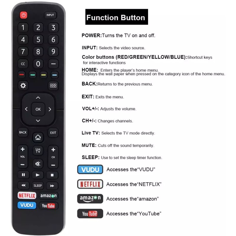 Unbranded Replace Remote for Hisense Android Smart TV EN2C27 EN2D27