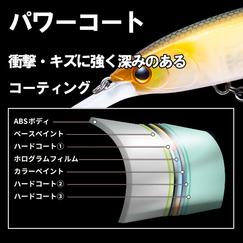 DUEL HARDCORE Flat Mid Bass Lure, 4.3 inches (110 mm),