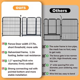 Getlay Garden Fence with Gate 36 in(H)×27 in(L) 4 Panels, Heavy Duty Iron Animal Barrier Fence, Rabbit Fence for Garden, Suitable for Indoor Pet Or Outdoor Dog Fencing, Total 8.9 Ft(L), Black