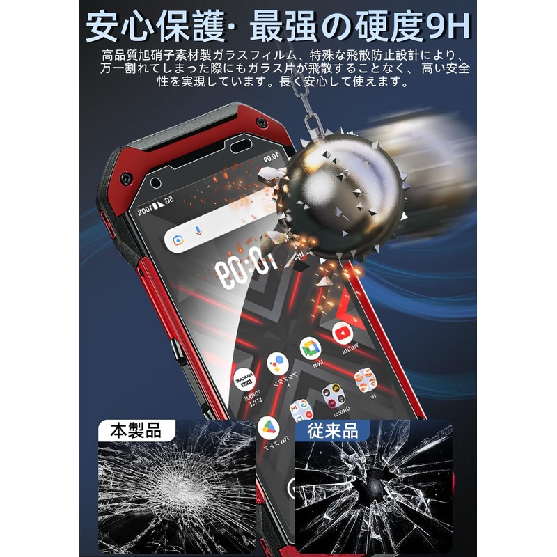 ZXZone For TORQUE G06 KYG03 Glass Film Kyocera TORQUE G06