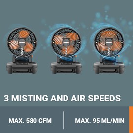 WORX 20V Cordless Misting Fan w/ 3 Speed & 3 Mist Settings, Bucket Top Portable Fan Max 15Ft Misting Distance, Lightweight Quiet Battery Operated Fan w/Long Runtime Power Share WX097L.9 – Tool Only