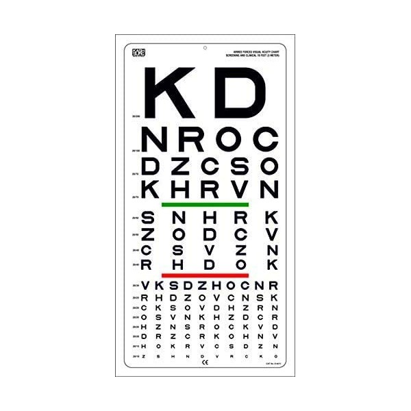 KASHSURG Visual Acuity Eye Chart for Armed Forces 3 Meter