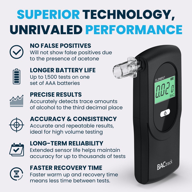BACtrack Element Breathalyzer | Professional-Grade Accuracy | DOT & NHTSA