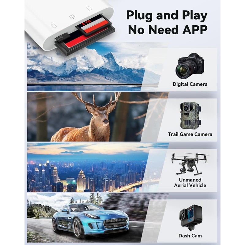 USB C Card Reader for Android Phone, Mac, Laptop, Multi-Slot