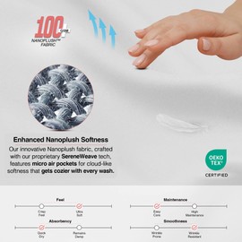 LYMA Bedding Duvet Cover Set King Daisy Tufted, OEKO-TEX Certified, Ultra Soft NanoPlush Double Brushed Quick Dry Fabric & Button Closure, Wrinkle Fade Resistant Quilt Cover with Pillowcases (White)