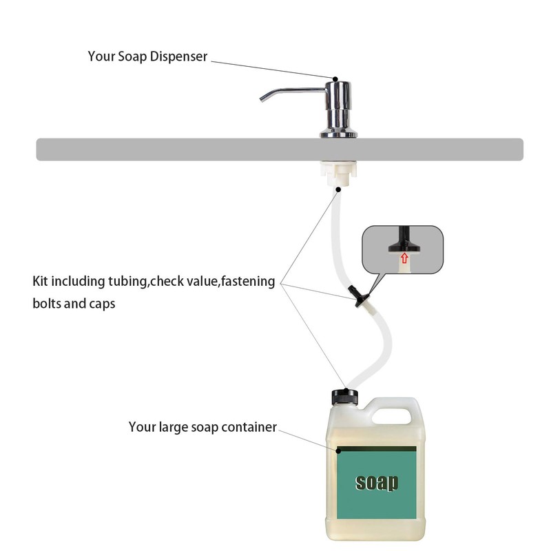 Yofidra Sink Soap Dispenser Extension Kit: Under Sink Dish Soap
