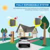 Solar Driveway Alarm System-1/4 Mile Long Transmission Range-Solar Powered No