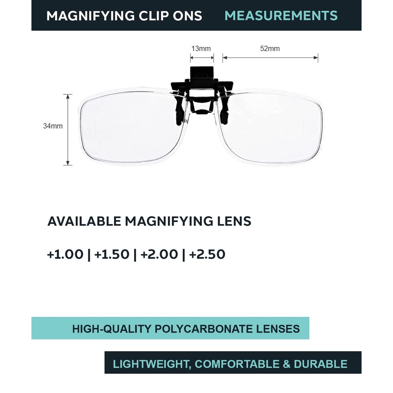 Phillips Safety Products, Inc. Clip-On Magnifying Reading Glasses, (+2.00 Magnification)