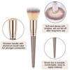 YPYMOD 15-Piece Makeup Brush Set, Professional Make-Up Brush Set, Highlights,