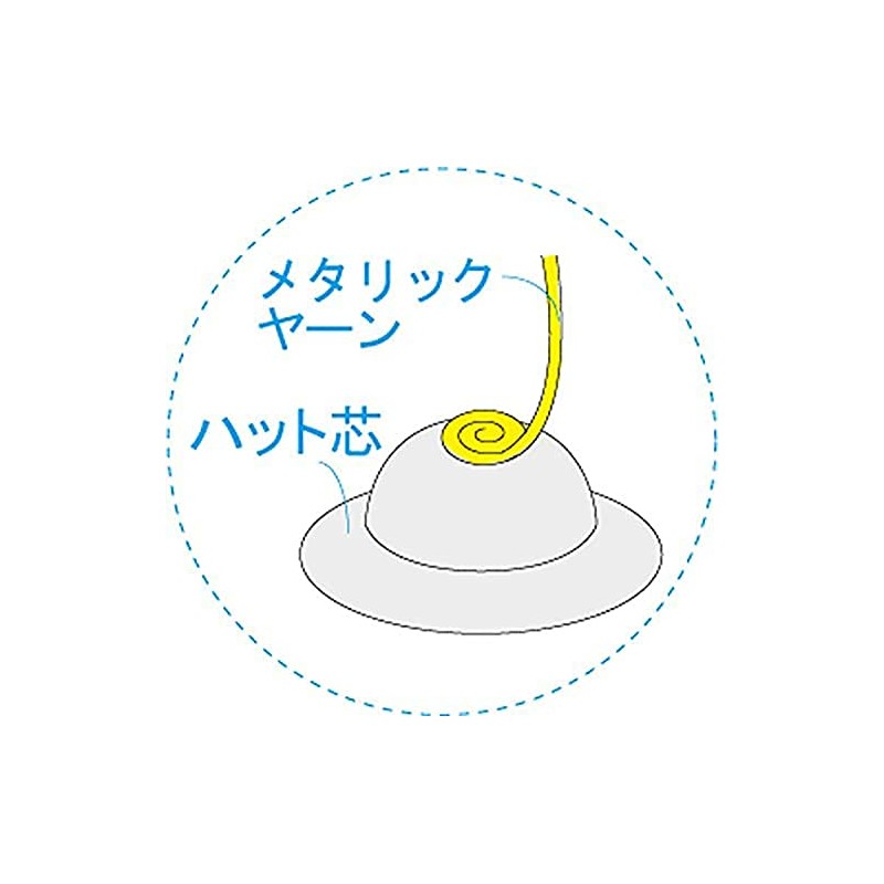 Takagi Seni Panami Festival Kit, Helmet Decoration, No Needles or