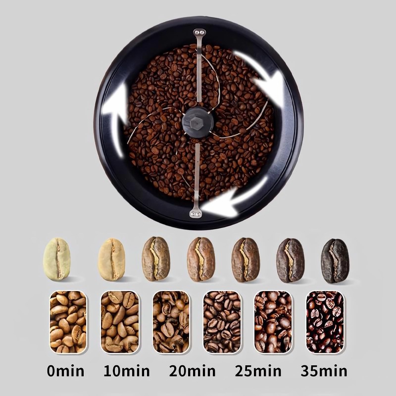 WINB Coffee Roaster Machine for Home Use, 110V Household Electric
