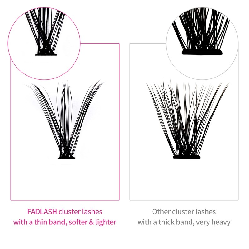 Eyelashes, Individual Cluster for Eyelash Extensions, 30D, 40D, 0.07 D-curl,