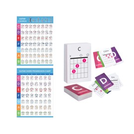 Basic Guitar Theory Posters Set, 56 Guitar Chords Flash Cards and Guitar Chord Chart, for Music Education and Beginners