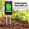 6-in-1 Digital Soil Tester – pH, Moisture, Fertility, Temperature, Humidity