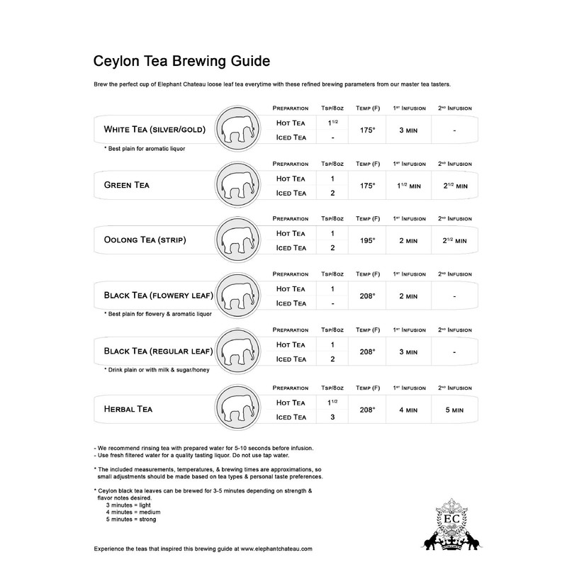 Royal Green Tea (High Grade Ceylon Tea) | Luxury Loose