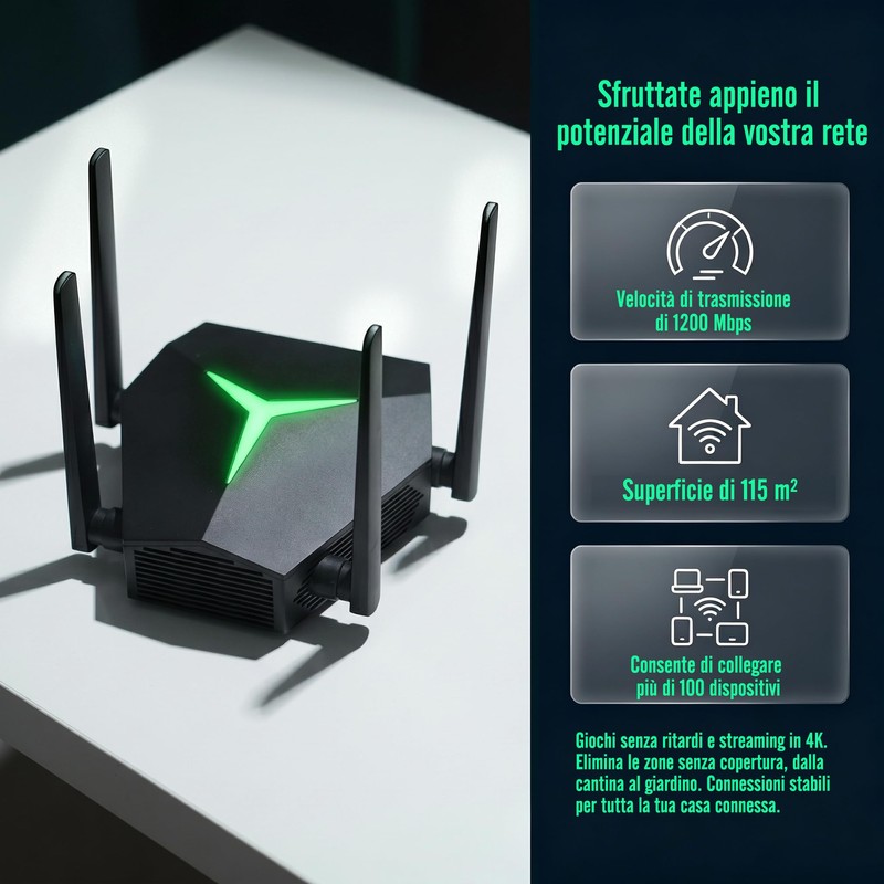 Durable WiFi Range Extender, 1115㎡ Coverage & 100+ Devices Simultaneous