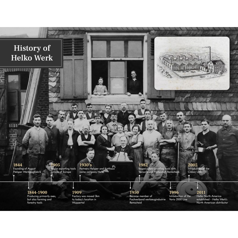 1844 Helko Werk Germany Wilderness Fire Starter Basic Kit -