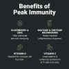 Wilderness Athlete Peak Immunity Vitamin C D Zinc Nac