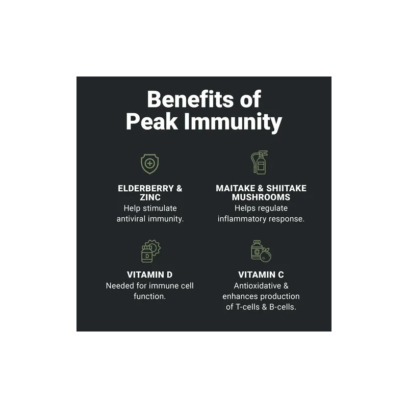 Wilderness Athlete Peak Immunity Vitamin C D Zinc Nac