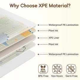 Foldable Baby Play Mat, PIGLOG Waterproof Playmats for Babies and Toddlers Kids, Safe Foam Playmat for Tummy Time, 50x50 Playpen Mat, Reversible Portable Baby Floor Mat for Infant, Toddler, Dinosaur