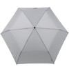 Doppler Magic Zero Mini Women's Pocket Umbrella with Automatic Open/Close