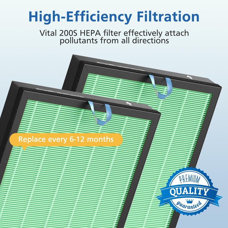 Vital 200S-P Toxin Absorber Replacement Filter Compatible with LEVOIT Vital