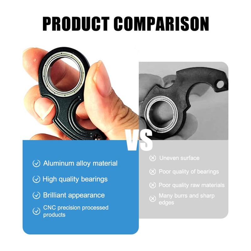 2PCS Finger Keychain Spinners, Aluminum Alloy Keychain Spinner Toy Novelty