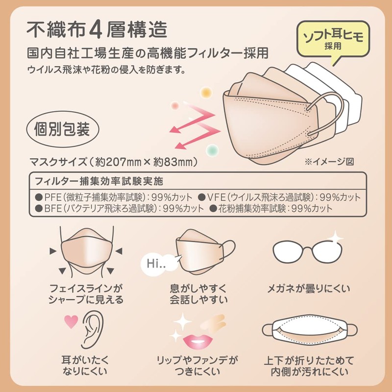 Elleair Hyper Block Mask, Made in Japan, Pink Beige, 20