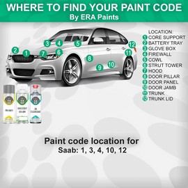 ERA Paints 294 - Chili Red for SAAB Exact Match Automotive Touch Up Paint Jar - Pro Kit