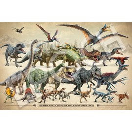 Epoch 1000 Piece Jigsaw Puzzle Jurassic World / New Ruler Size Chart (19.7 x 29.5 inches (50 x 75 cm)