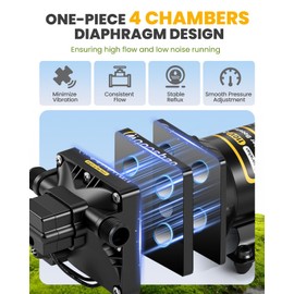 Moonshan 110V Fresh Water Pump Self-Priming Diaphragm Water Pressure Booster Pump with Pressure Switch 5.0GPM 55PSI for RV Garden Hose Household Irrigation