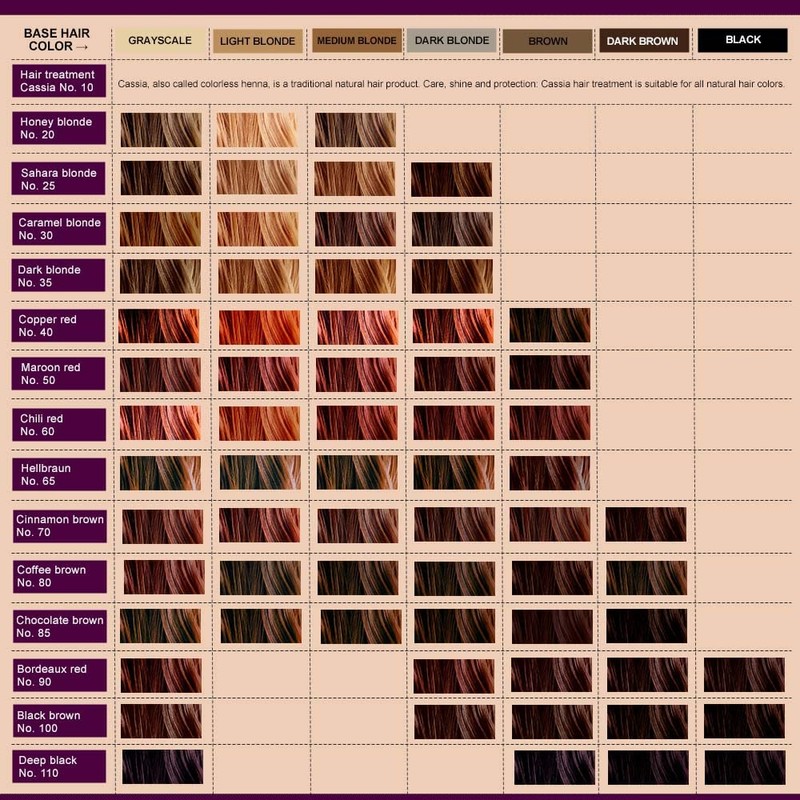 Ayluna Plant Hair Colour, 25 Sahara Blonde