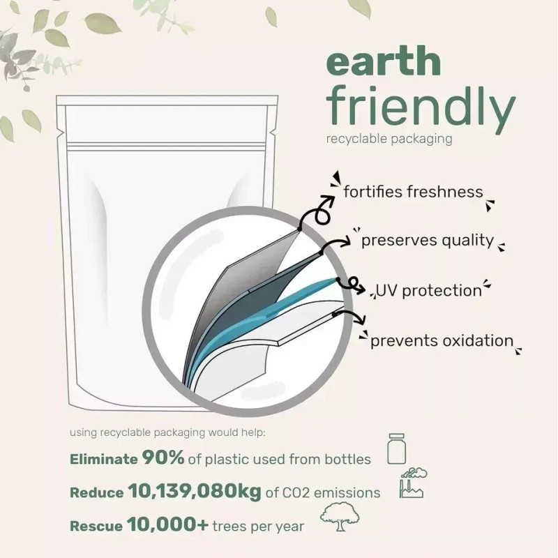 Methylated B Complex | 240 Pure Capsules with High Absorption