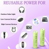 Teneyuuo 8 Pack 1.2V Ni-MH 2/3AAA 200mAh Rechargeable Batteries for