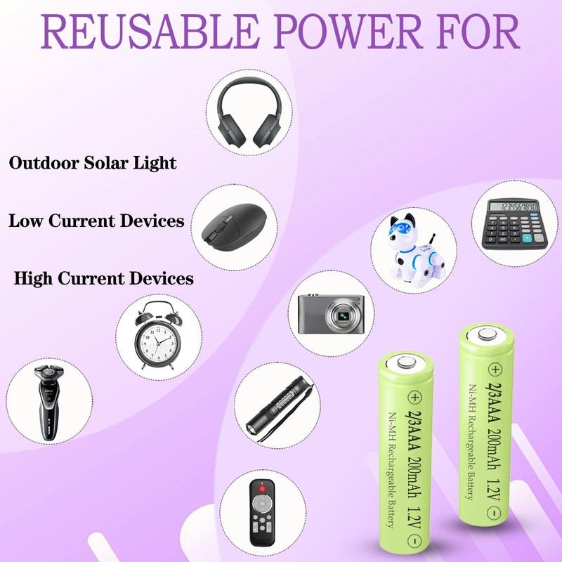 Teneyuuo 8 Pack 1.2V Ni-MH 2/3AAA 200mAh Rechargeable Batteries for