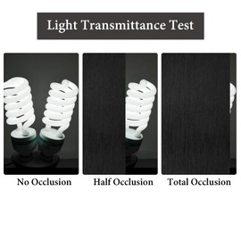 KESPEN Total Silk Blackout Window Film Privacy Static Cling, 100% Light Blocking Anti-UV Room Darkening Opaque Glass Tint, Heat Control Reusable Door Cover for Day Sleeping, Black,23.6 Inch X 6.5 Feet