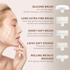 Cepillo Limpiador Facial Exfoliante Eléctrico para el Cuidado de la Piel de Mujeres y Chicas — Limpiador, Exfoliador, Herramienta Giratoria de Belleza y Autocuidado de VISOFO (Opal)