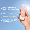 COVERGIRL Clean Fresh Skin Milk Foundation, Rich, 1 Fl Oz