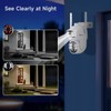 YEEWISE Dual Lens WiFi Security Camera with AI Tracking, WiFi