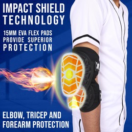 Exxact Sports Defender Plus Softball Elbow Guard Baseball, Batters Baseball Elbow Guard Youth & Adult with Adjustable Straps - (Black, ASM)